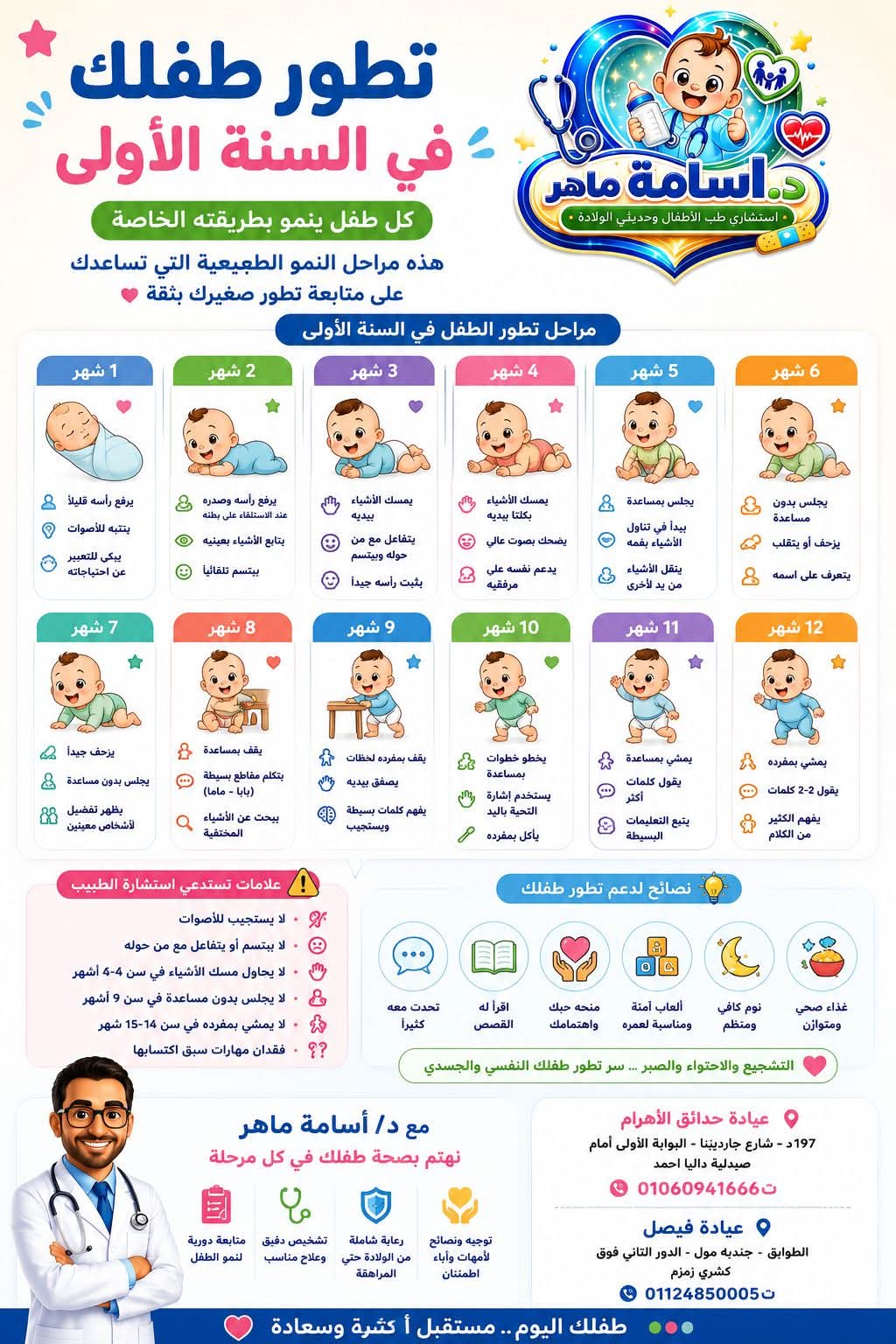 افضل دكتور اطفال في حدايق الاهرام دكتور اسامة ماهر